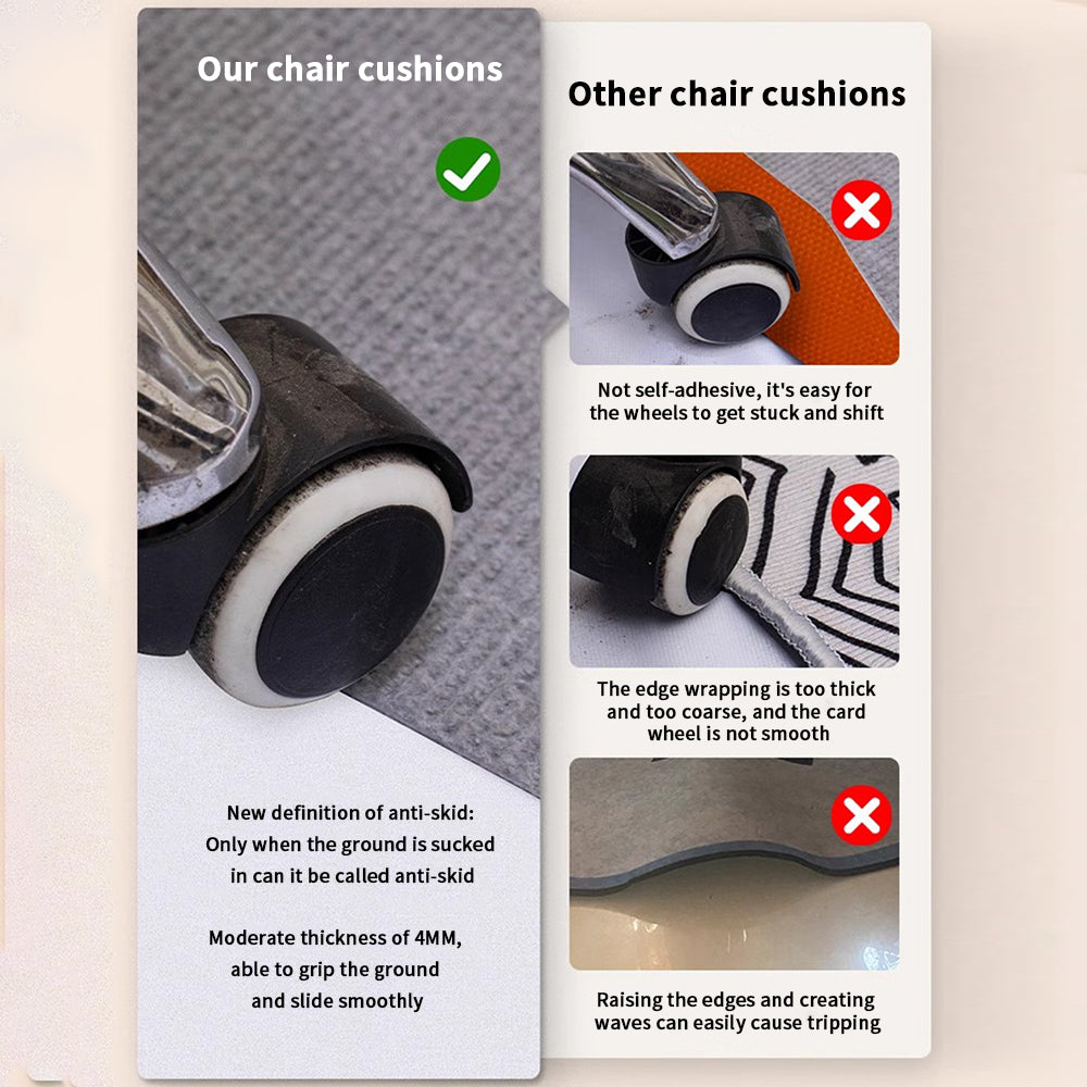48"x36" Non-Slip Office Chair Mat - Floor Protector for Hard Surfaces