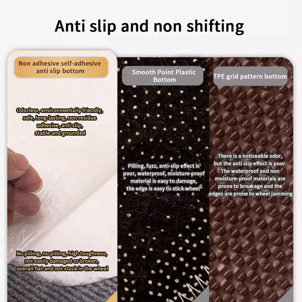 48"x36" Non-Slip Office Chair Mat - Floor Protector for Hard Surfaces